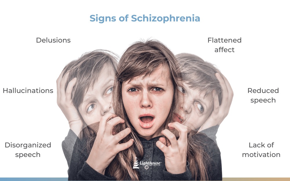 Schizophrenia